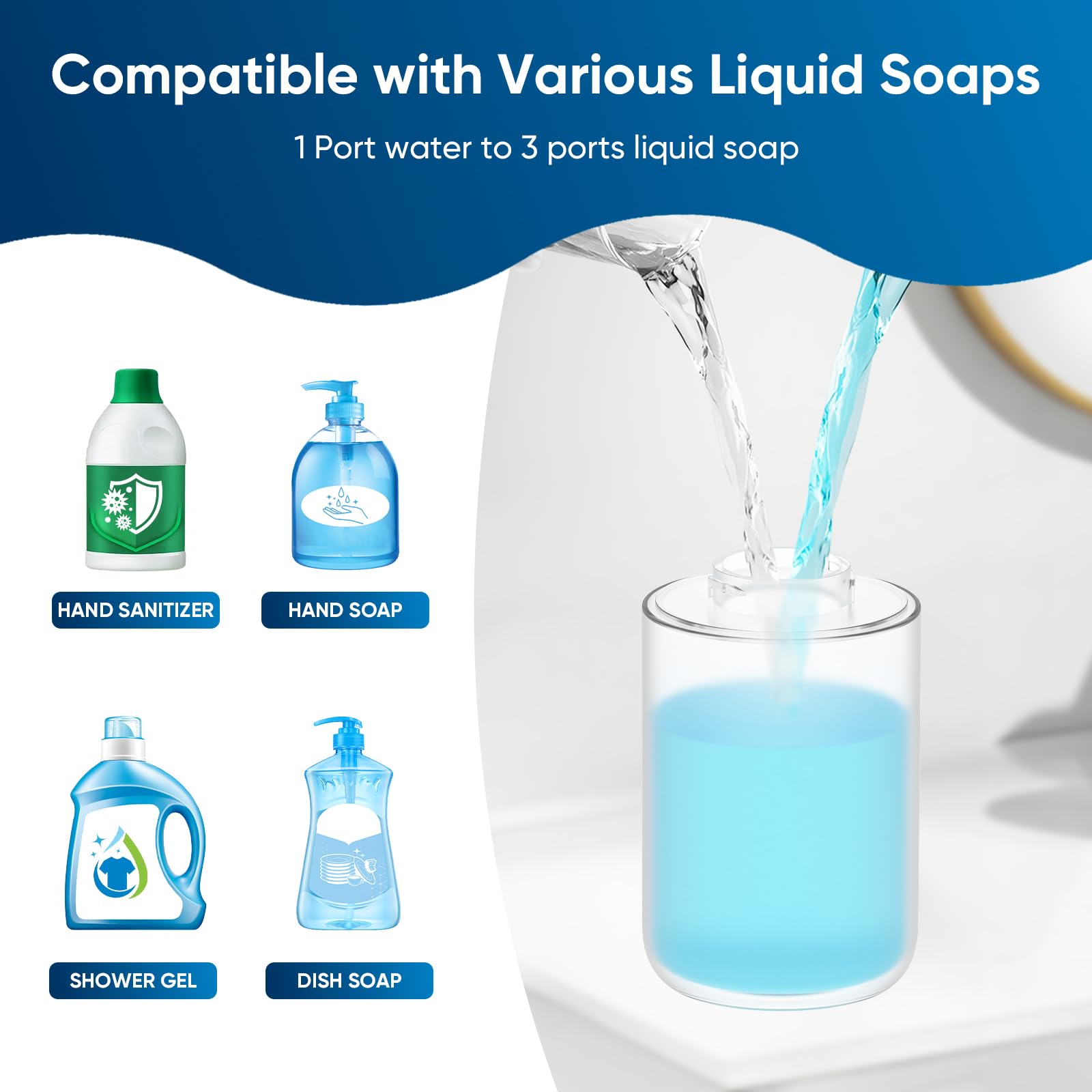 非接触式自動泡ソープディスペンサー、4段階調整可能な泡量、4 - Home Bathroom Wall Soap Dispenser のレビューと価格