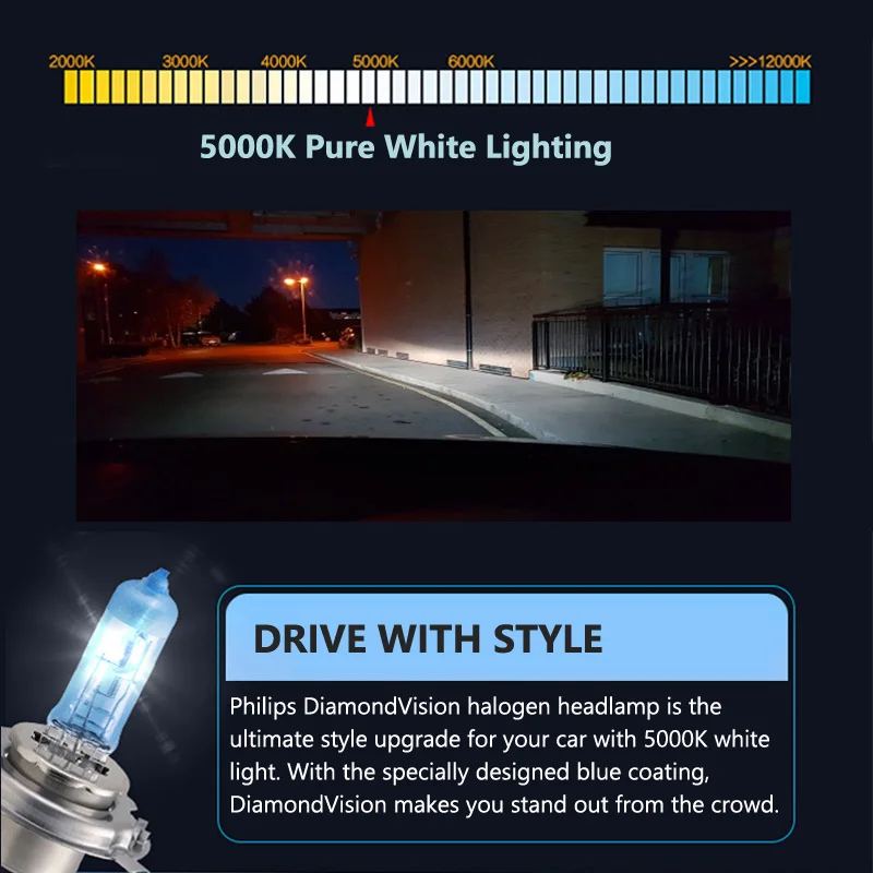 フィリップス-ハロゲンカーヘッドライト、オートランプ、クリス - Philips Bulb Hue のレビューと価格