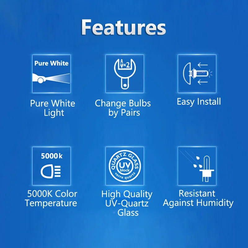 フィリップス-ハロゲンカーヘッドライト、オートランプ、クリス - Philips Bulb Hue のレビューと価格