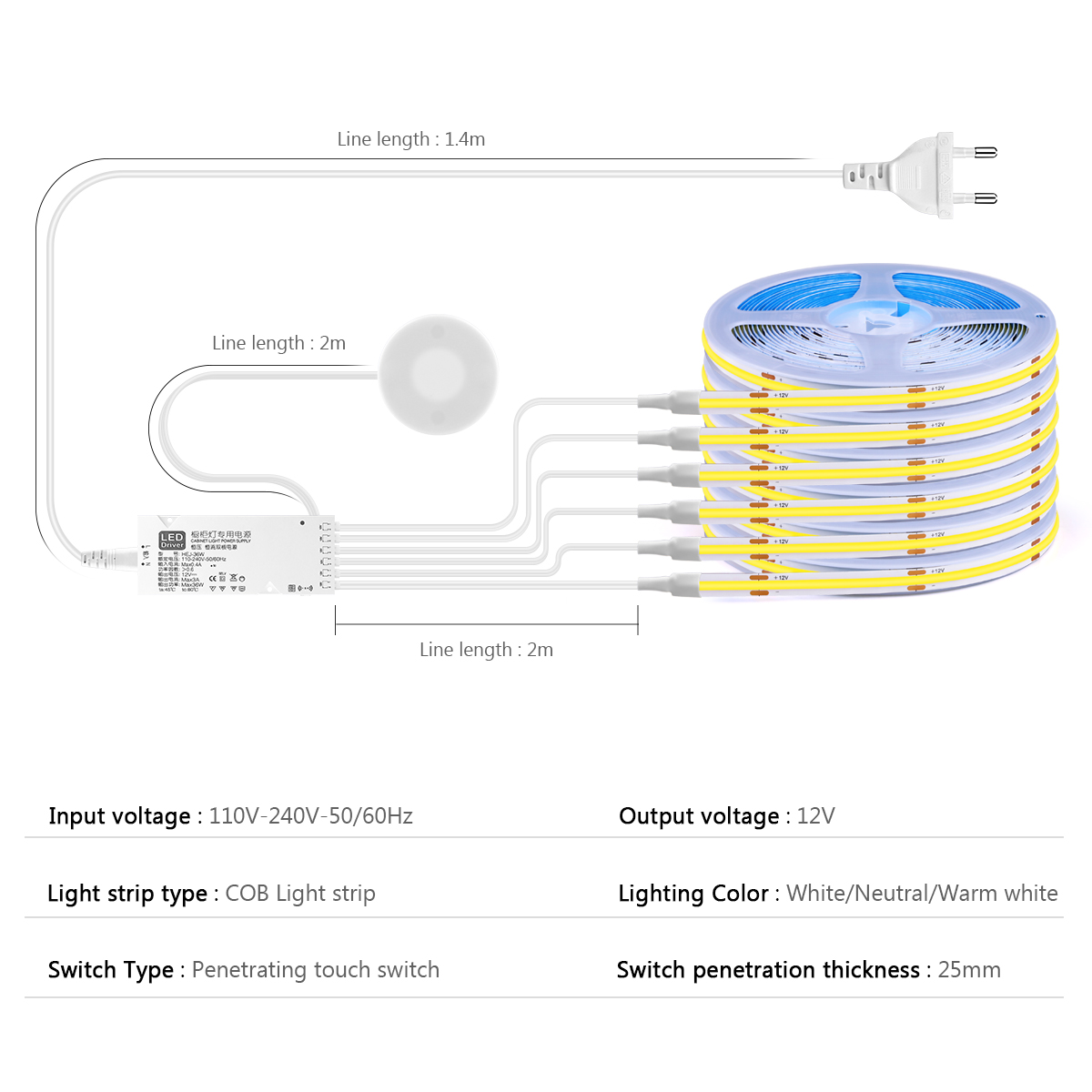 アンダーキャビネットコレクションディスプレイ COB LED - Philips Bulb Hue のレビューと価格